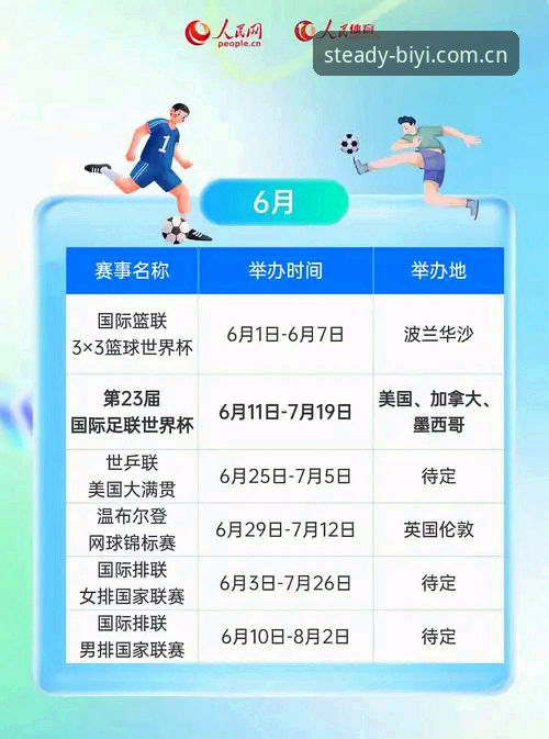 赛事数据必一体育查询实用技巧：从下载到深度统计的完整操作指南