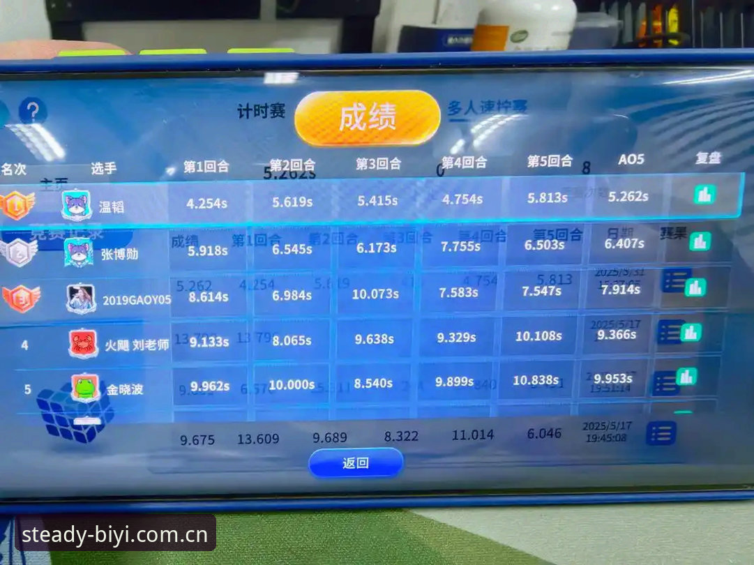 必一体育平台深度解析：赛事数据安卓版为何能做到稳定流畅？