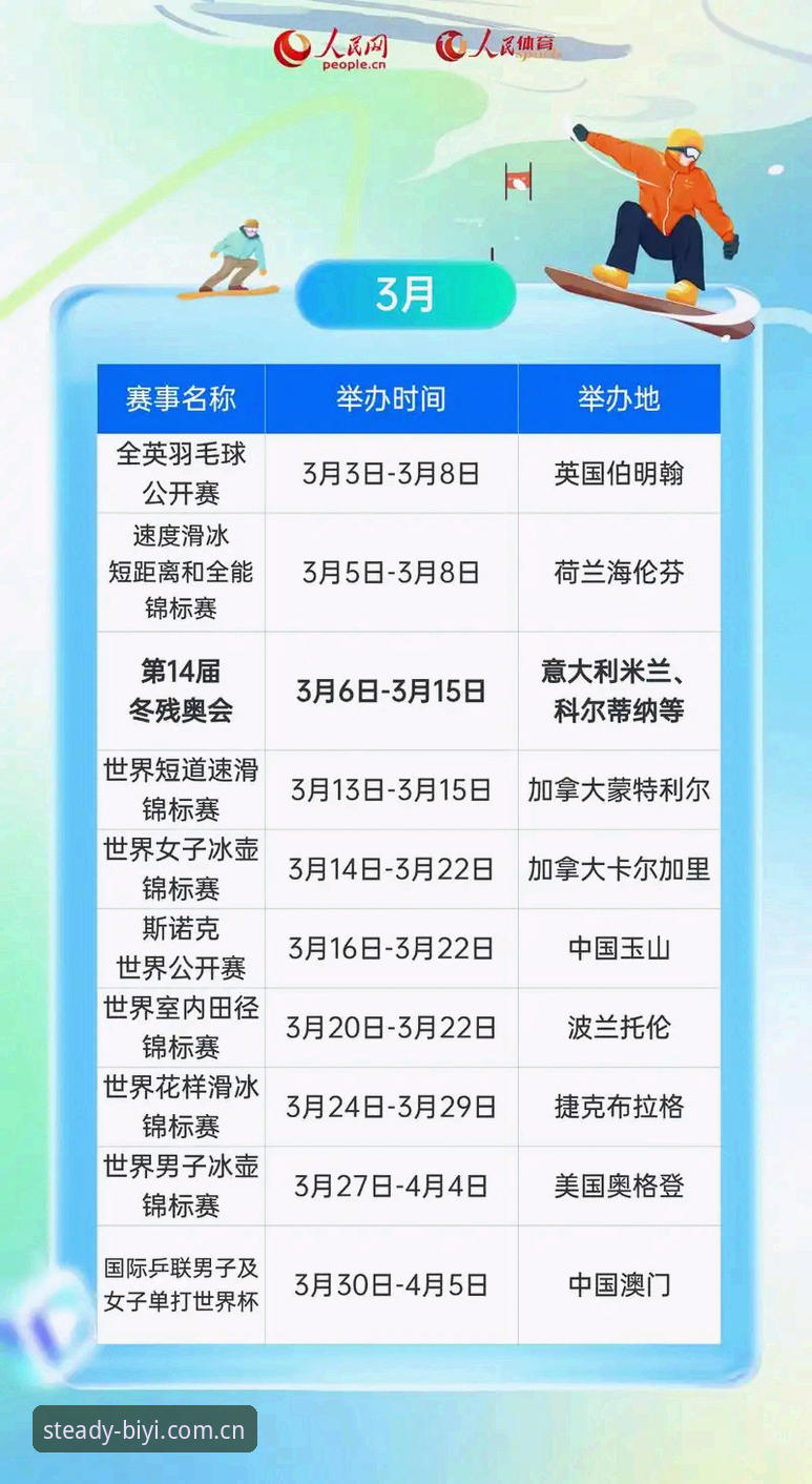 揭秘赛事数据必一体育查询的真实内幕：每天200+场赛事，你的打开方式可能一直是错的